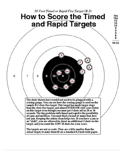 how-to-score-an-nra-pistol-target-rimfirecentral-forums