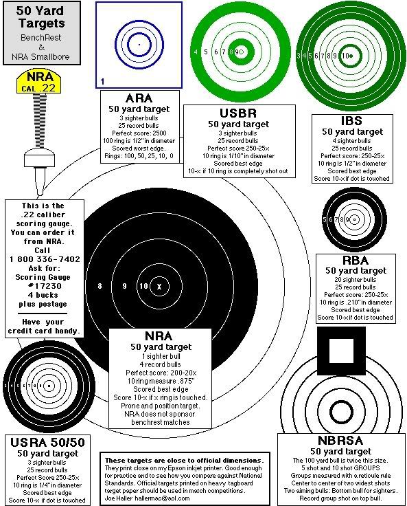 Seven50yardtargets.jpg