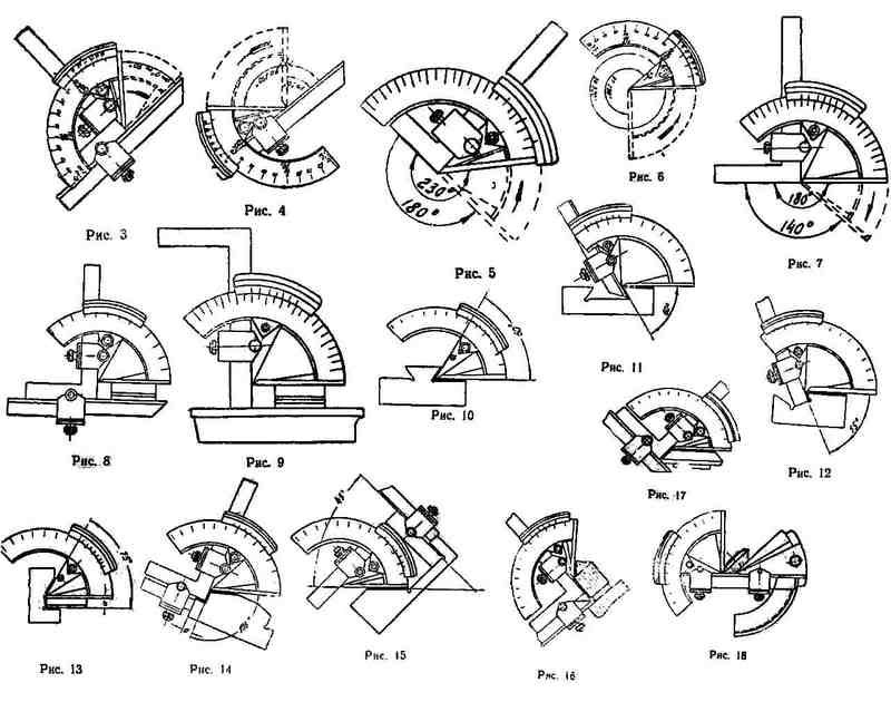 Confusing Chinese Protractor The Home Machinist!