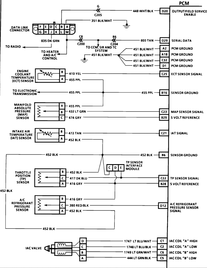 94 Cadillac LT1 wiring - LS1LT1 Forum : LT1, LS1, Camaro, Firebird