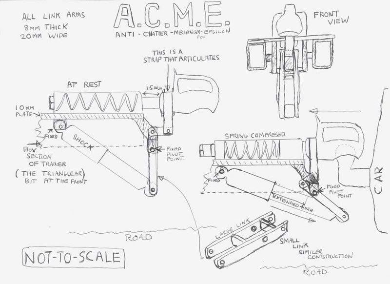 OT - why do I need a trailer brake controller? - Page 2