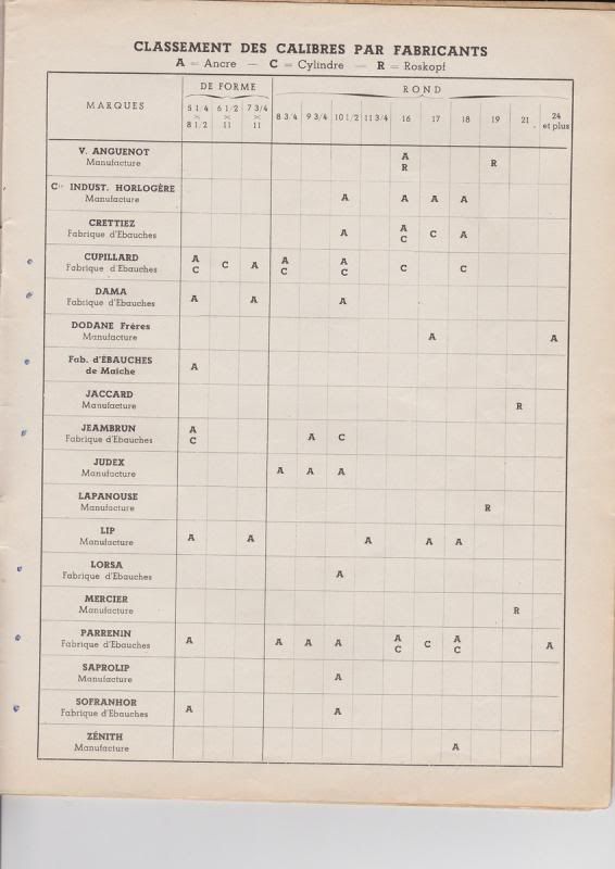 Classement_zps057eb64d.jpg