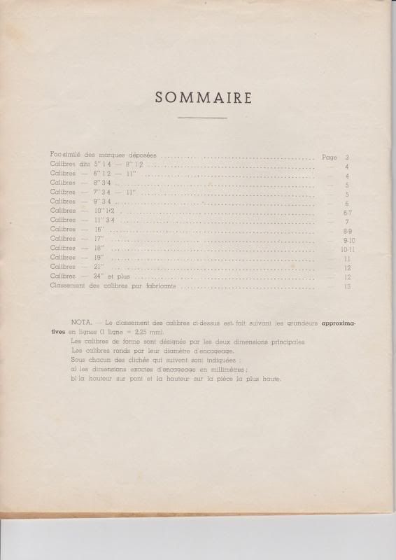 Sommaire_zps566b6ddf.jpg