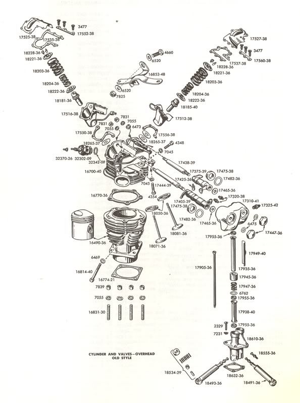 27 S&s Super E Carb Diagram - Wiring Database 2020