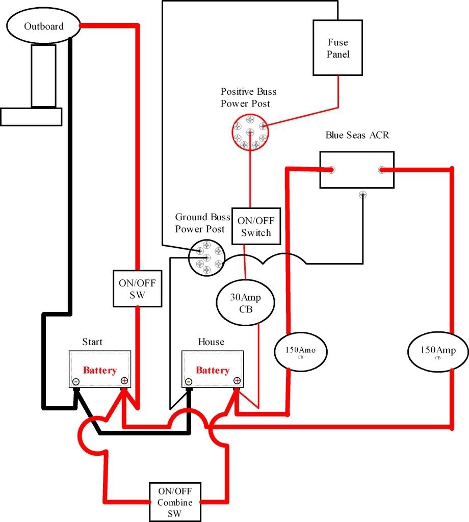 Wiring a Blue Seas ACR - The Hull Truth - Boating and Fishing Forum