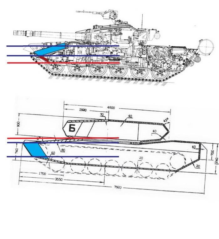 T-90_vs_M1_Abrams_upd.jpg