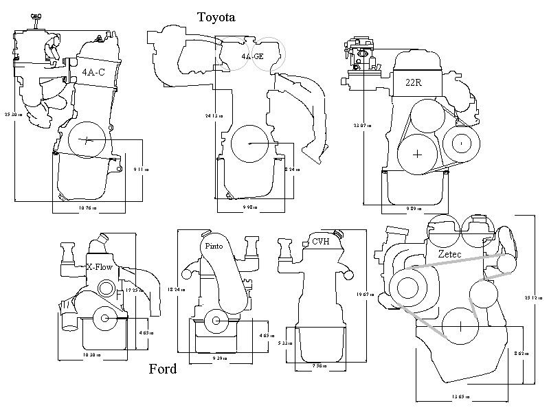 LocostUSA.com • View topic - Engine dimensions