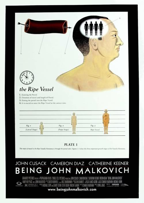 500full-being-john-malkovich-poster.jpg