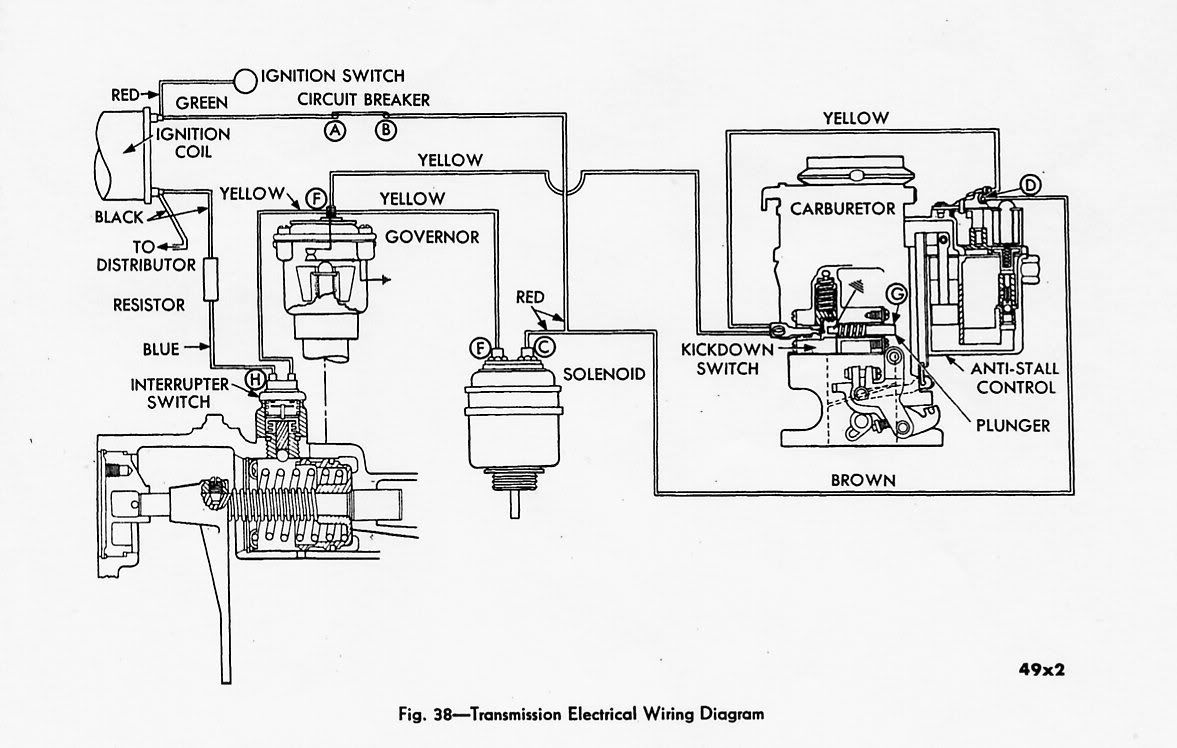 Wiring Diagram PDF: 1941 Plymouth Wiring Diagram