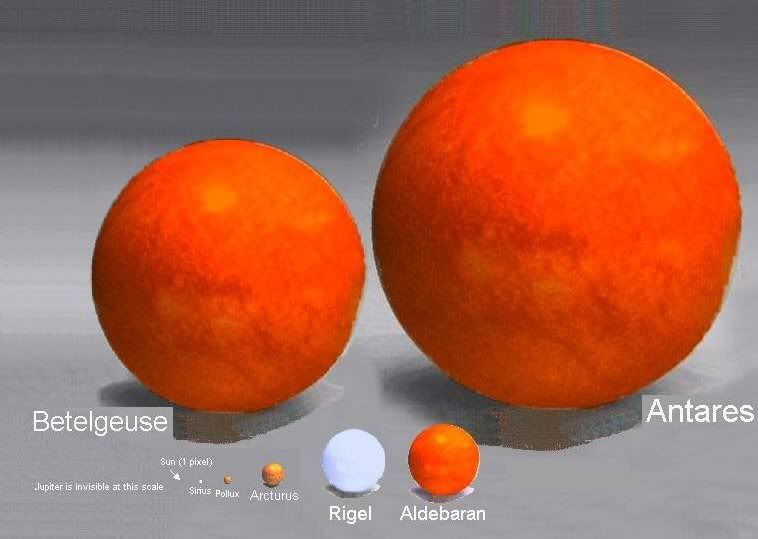 [Image: compare_giant_stars.jpg]