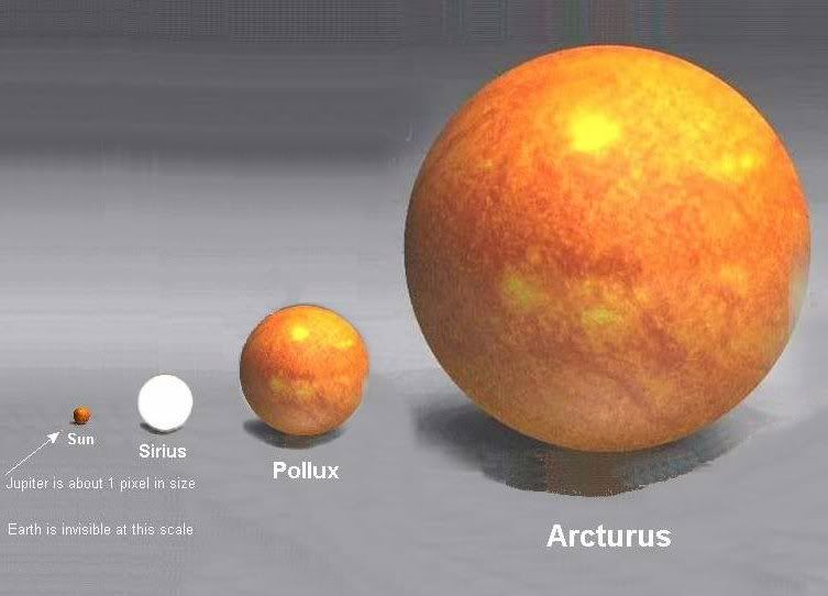 [Image: compare_local_stars.jpg]