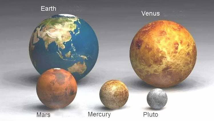 [Image: compare_planets.jpg]