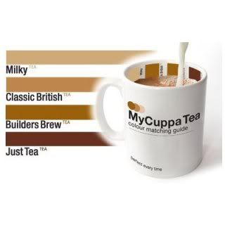 tea mug
