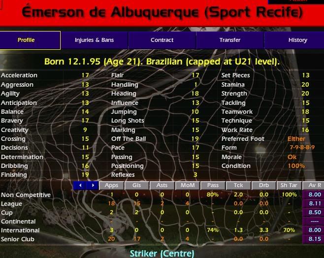 Emerson_de_Albuquerque.jpg