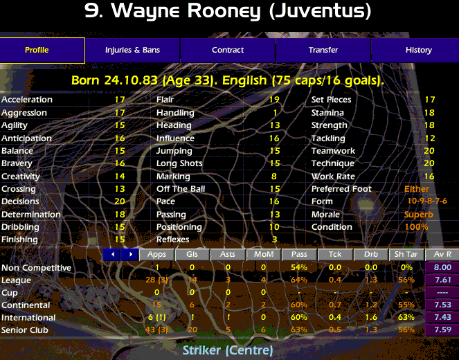 Wayne_Rooney.gif
