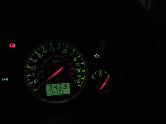 Renault Clio Dashboard Warning Lights Explained