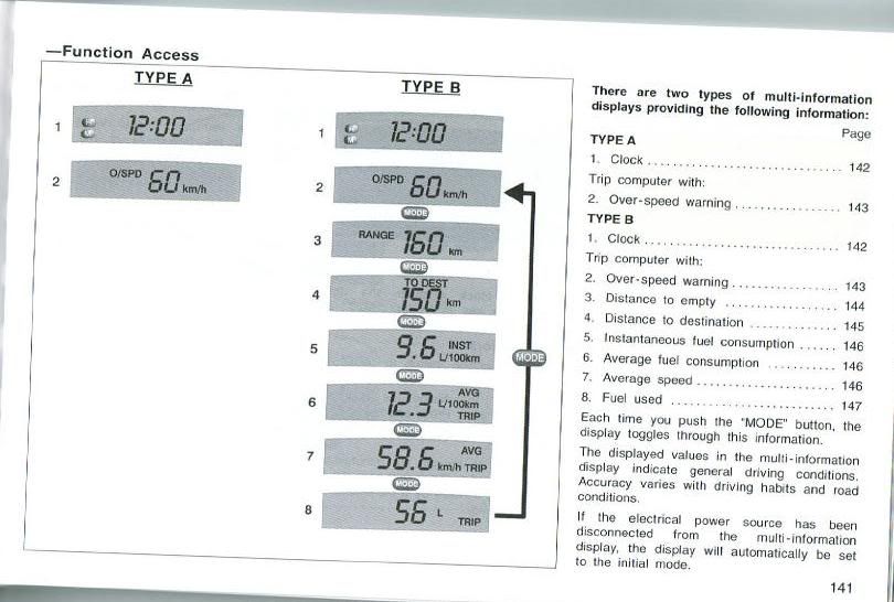 Trip Computer - Gen 5 | Toyota Nation Forum