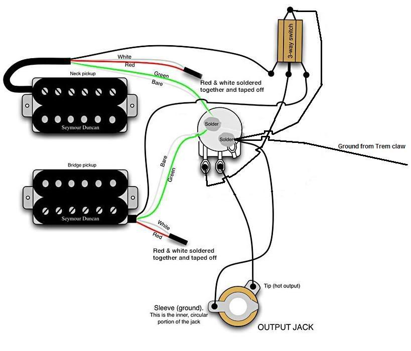 Rig-Talk • View topic - tech guys: need some guitar wiring help