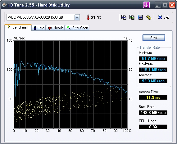 HDTune_Benchmark_WDC_WD5000AAKS-00D.png