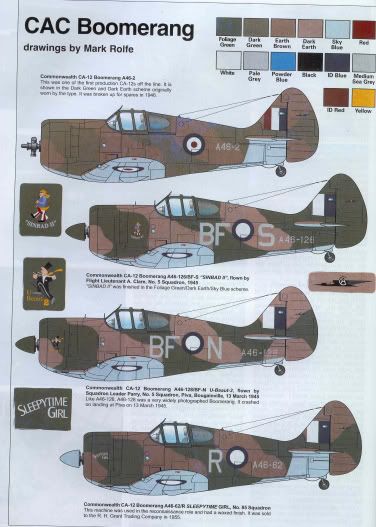 Cac Boomerang Profiles - Simhq Homepage