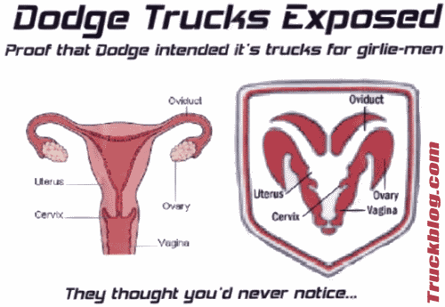 Dodge Logo/Ovaries