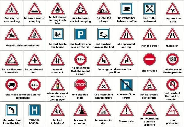 Traffic Sign Story