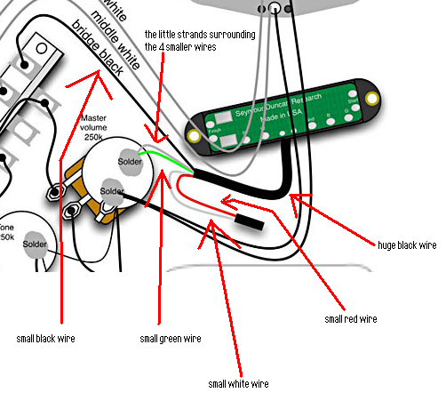 Fender Telecaster Joe Barden Wiring Schematic - Wiring Diagram & Schemas