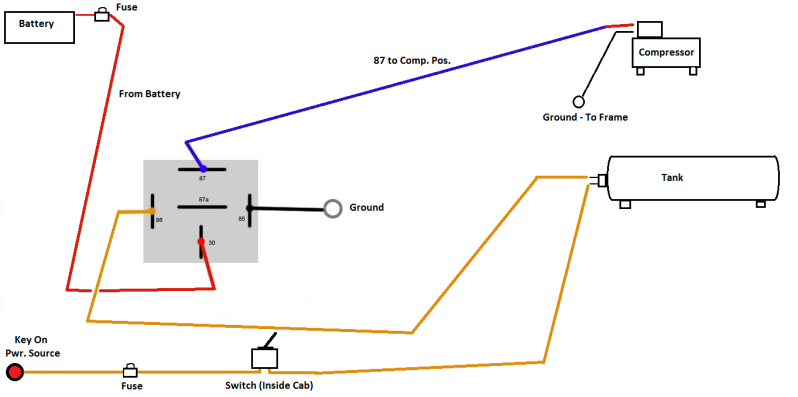 32 Train Horn Wiring Diagram - Wiring Diagram List