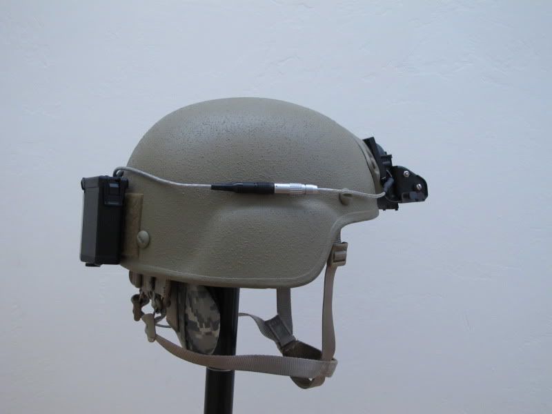 ANVIS9 helmet mount solutions?