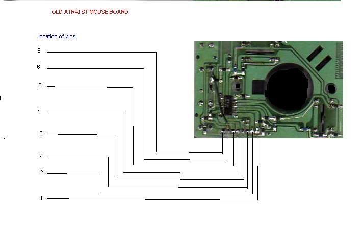 atari st mouse
