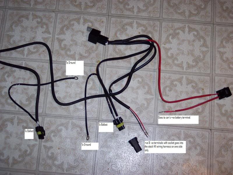 HID Relay Harness Team Integra Forums