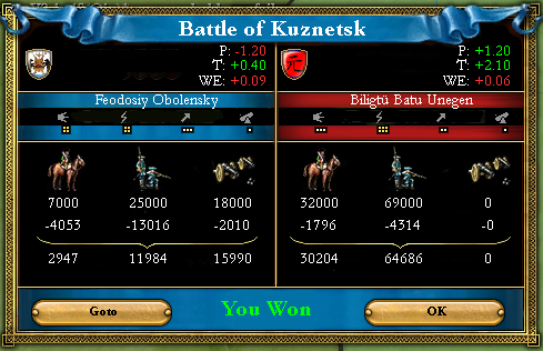 BattleOfKuznetsk.png