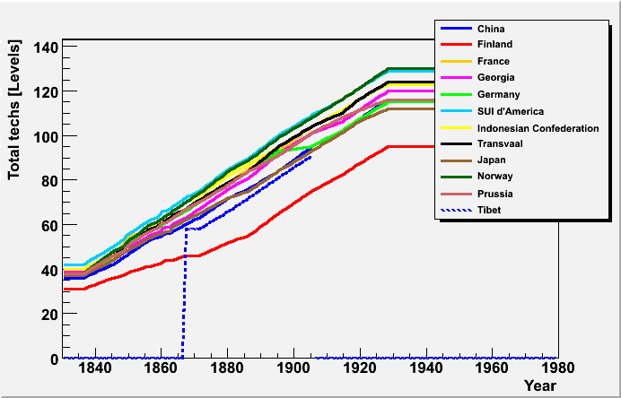 tottech_1928.gif