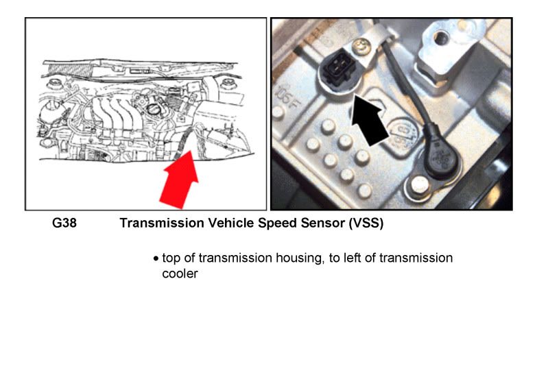 weird shifting issue 01 GTI