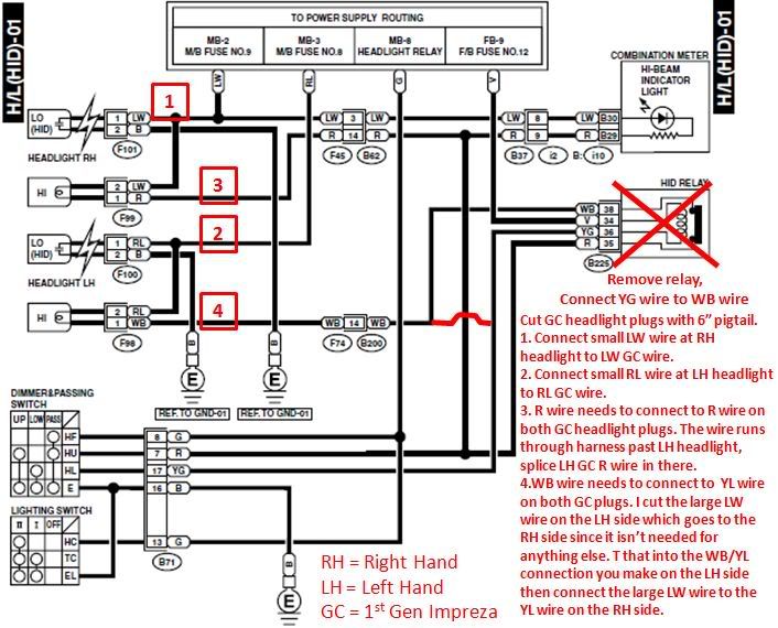 1997 subaru legacy vacuum diagram