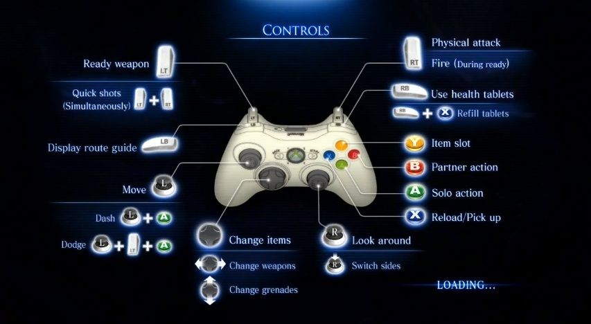 re6controls_zpsae254f28.jpg