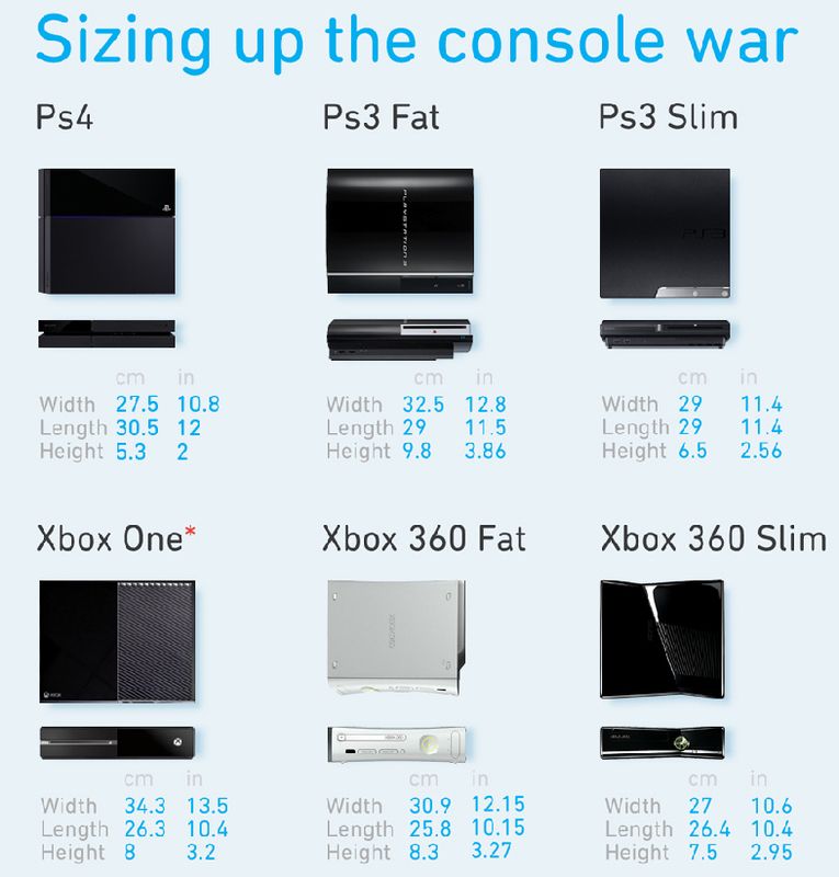 trythisonforsize.jpg