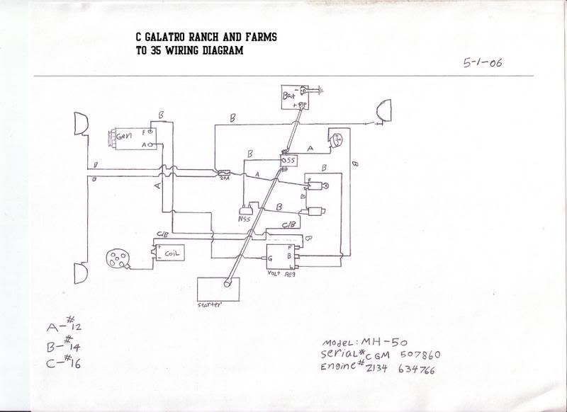 Massey Harris & Massey Ferguson Tractors Discussion Board - MHF TO 35