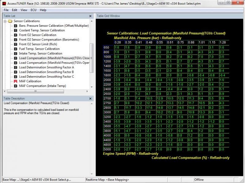 Fuel Line Extension / Stumble Fix Mod Page 21 IW STi Forum