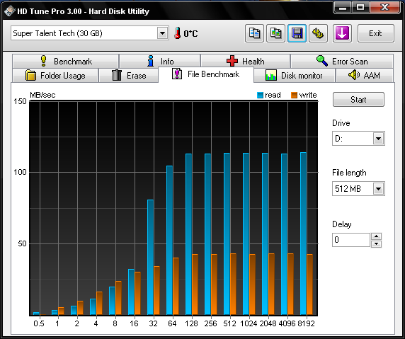 HDTune_File_Benchmark_Super_Talent_.png