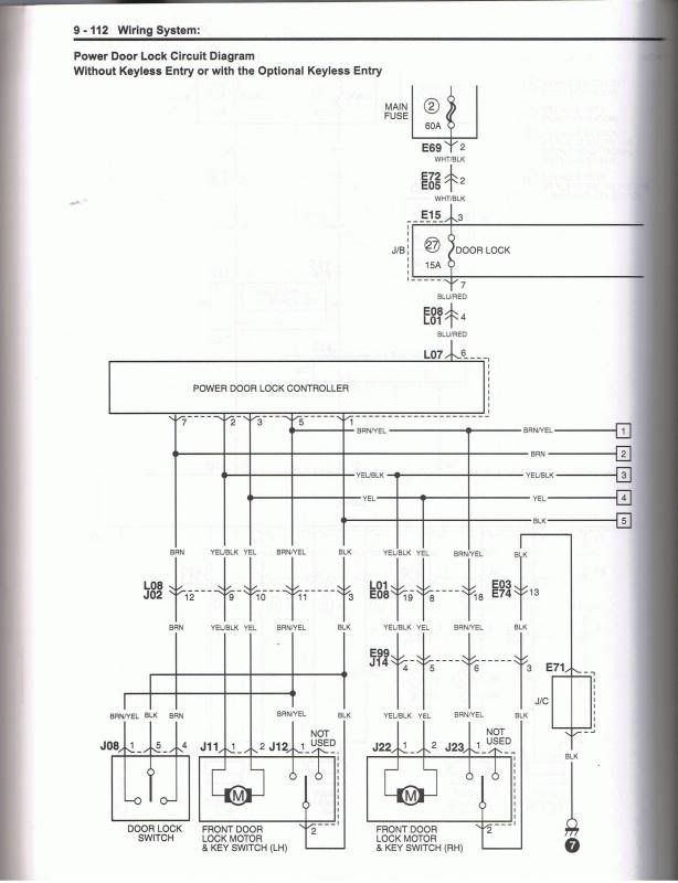 Central locking issues. Suzuki Forums Suzuki Forum Site