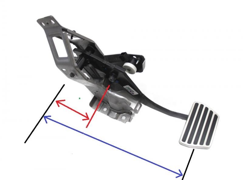 VE Brake pedal measurements Just Commodores
