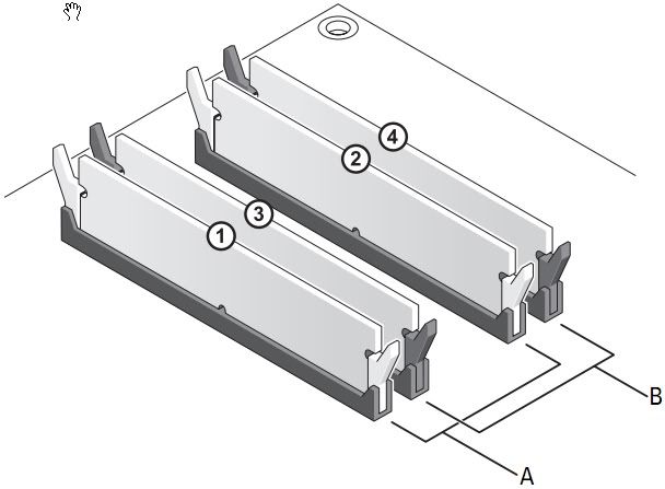 Replacing memory using Binary algorithm