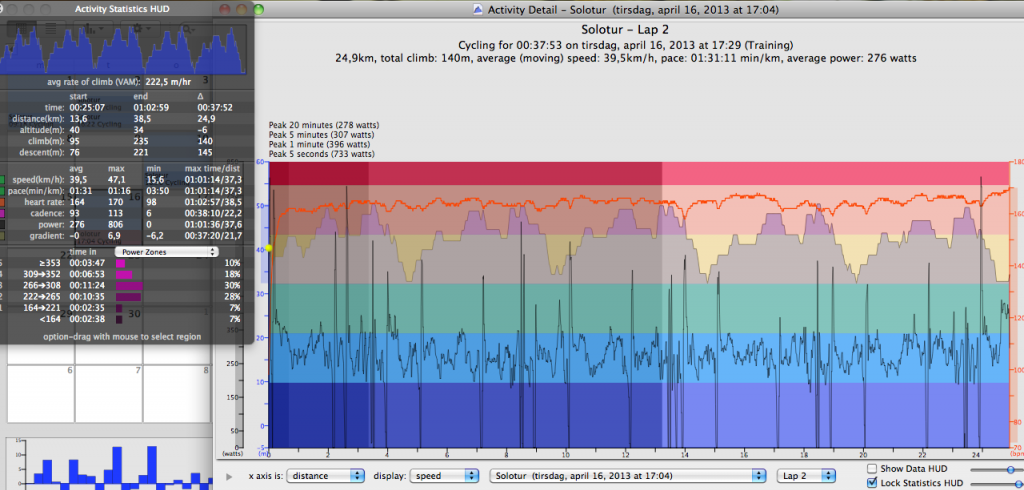 20130416interval_zpsc36a73bd.png