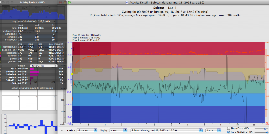 20130518interval_zps34a190f8.png