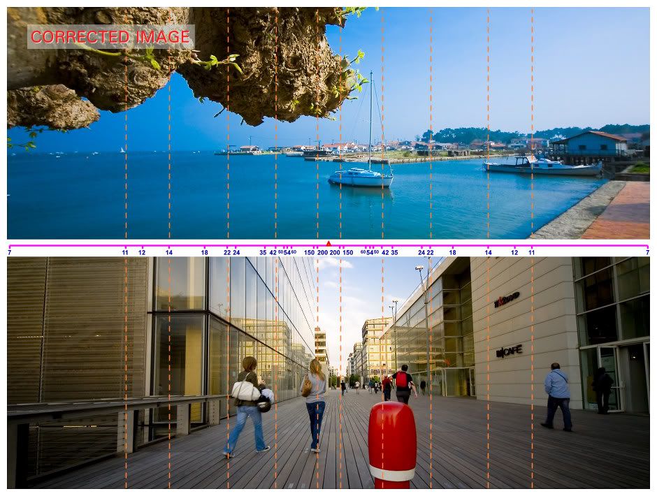 Zuiko lens FieldofView comparison image Olympus SLR Talk Forum Digital Photography Review