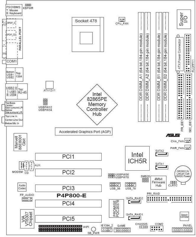 инструкция asus p4p800