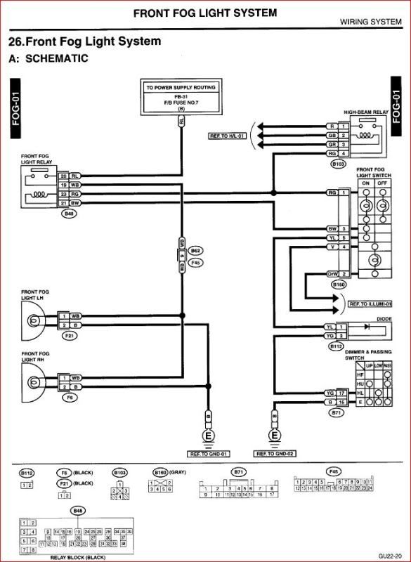 02 Fog Light Switch Wiring Diagram Nasioc