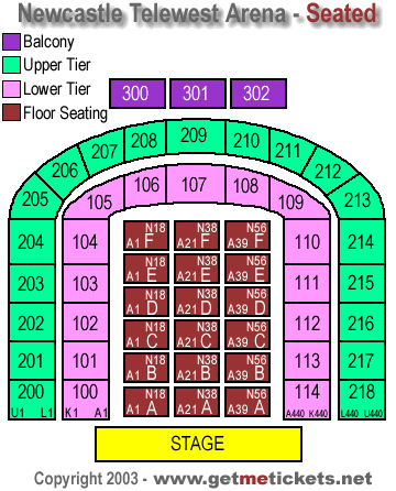 newcastle telewest arena