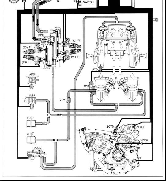 Diagram Of Pair Valve And Airbox Flapper Removal